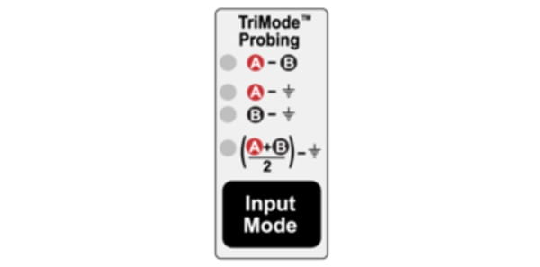 1723628869695894.jpg P7600-TriMode-Probe-Datasheet-ZH_CN-9-L.jpg